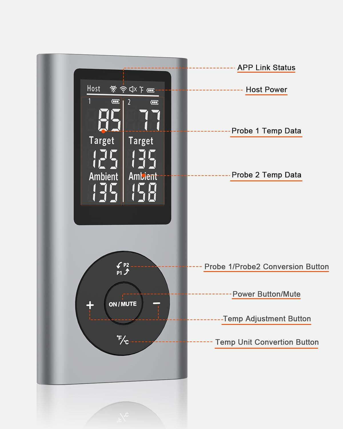 Wireless Meat Thermometer with 2 Probes & 800Ft Range - Smart Bluetooth BBQ