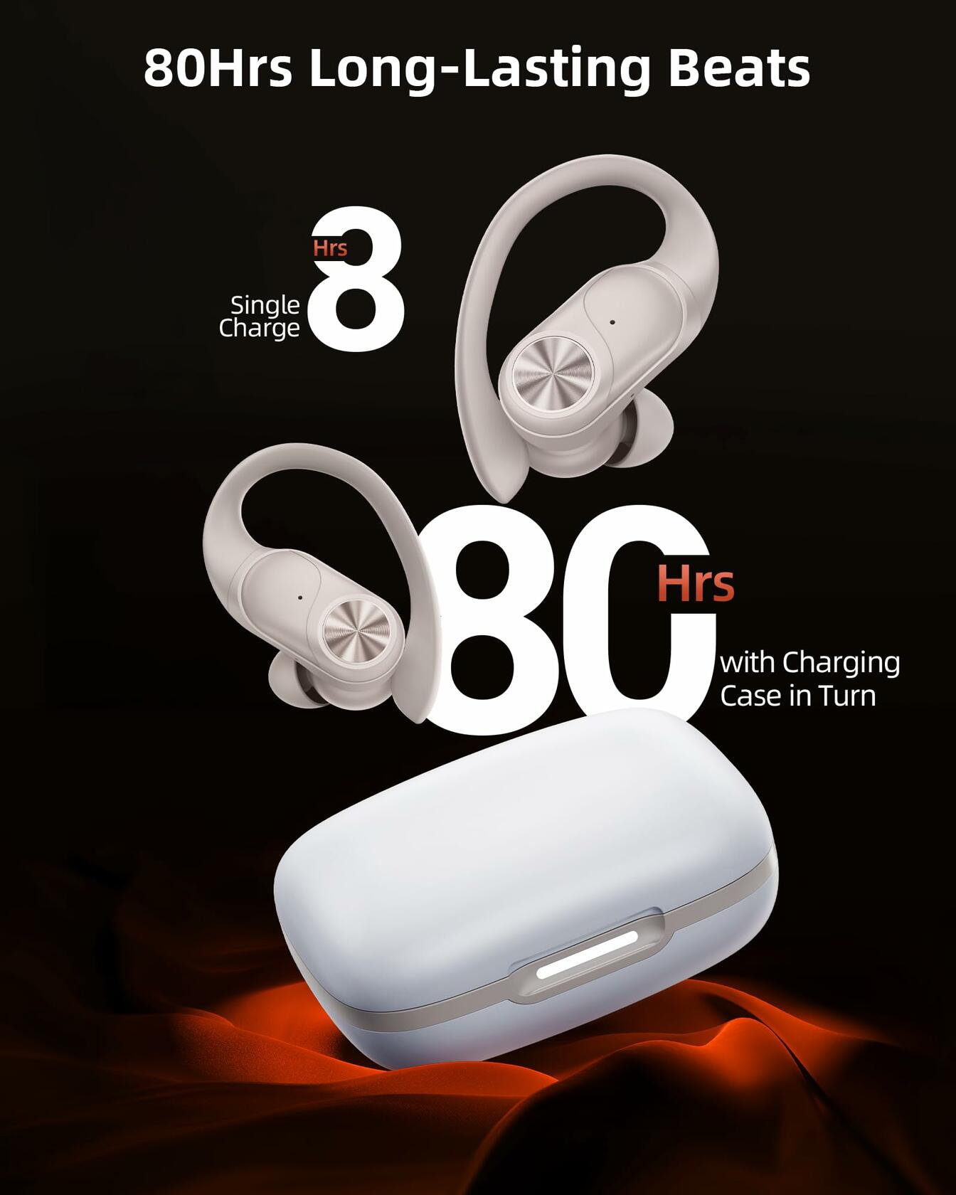 PocBuds Bluetooth Headphones Wireless Earbuds 80hrs Playtime Wireless Charging