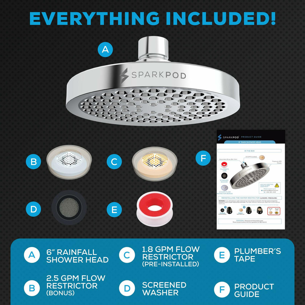 SparkPod Shower Head - High Pressure Rain - Premium Quality Luxury Design - Easy