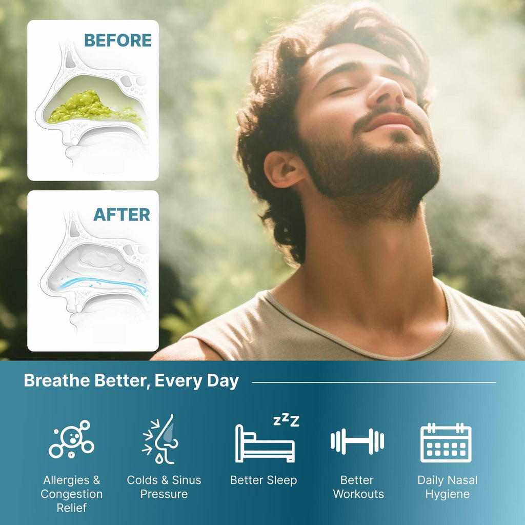 NASALFRESH MD Premium Bundle–Dual Powered Nasal Irrigation System Nasal Rinse