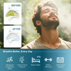 NASALFRESH MD Premium Bundle–Dual Powered Nasal Irrigation System Nasal Rinse