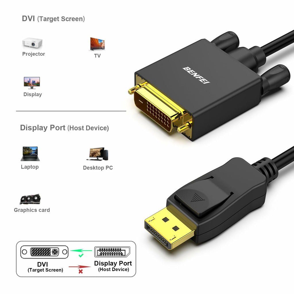BENFEI DisplayPort to DVI 6 Feet Cable, DisplayPort to DVI Adapter Male to Male
