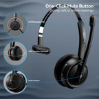 LEVN Wireless Headset 5.2, Wireless Headset with Mic for Work with(Noise