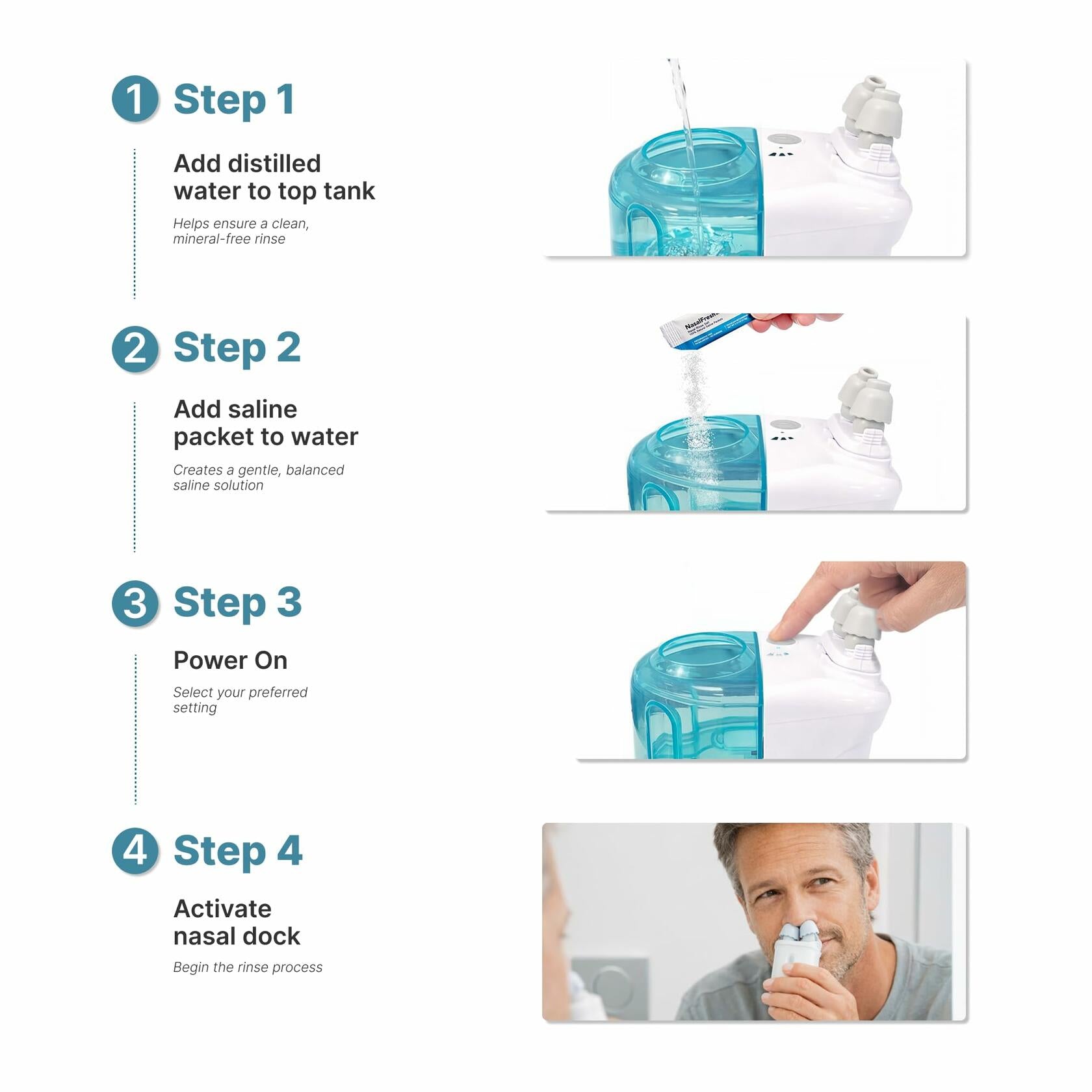 NASALFRESH MD Premium Bundle–Dual Powered Nasal Irrigation System Nasal Rinse