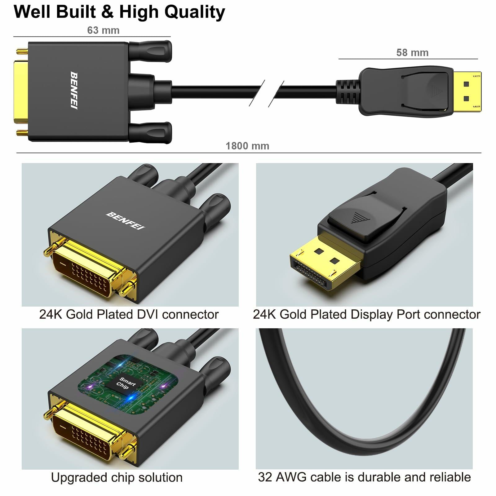 BENFEI DisplayPort to DVI 6 Feet Cable, DisplayPort to DVI Adapter Male to Male