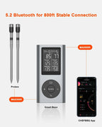 Wireless Meat Thermometer with 2 Probes & 800Ft Range - Smart Bluetooth BBQ
