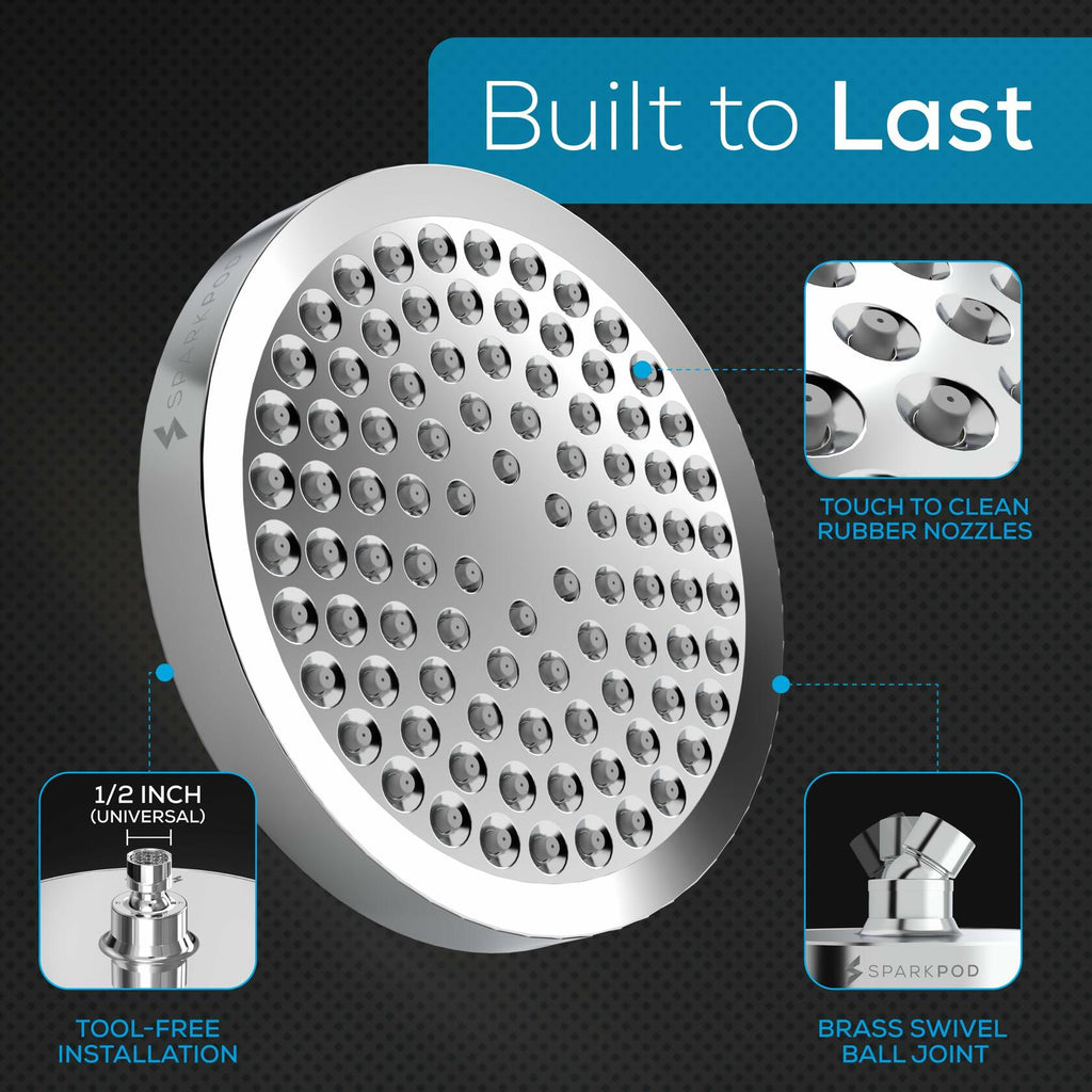 SparkPod Shower Head - High Pressure Rain - Premium Quality Luxury Design - Easy