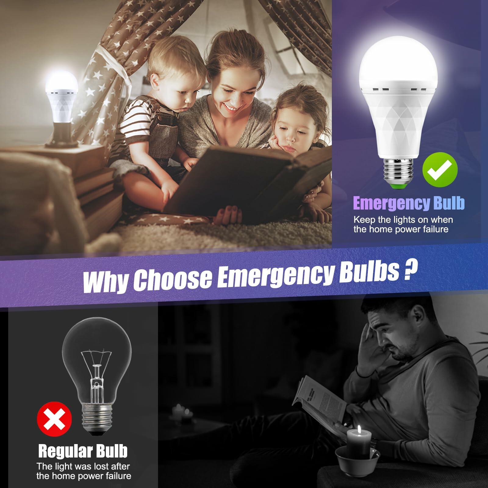 4 PACK LHZHENG Emergency-Rechargeable-Light-Bulb, Stay Lights Up When Power