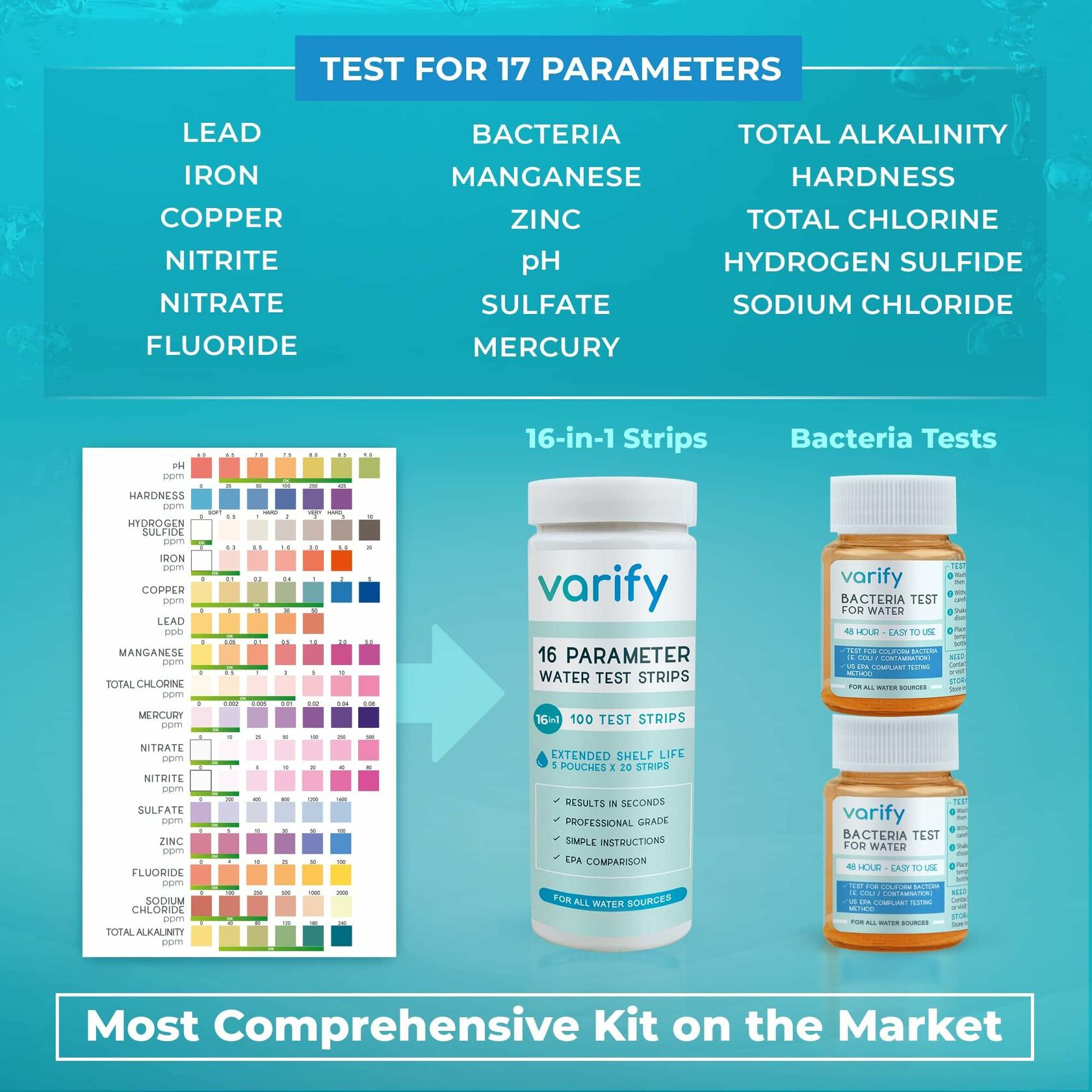 Varify 17in1 Complete Drinking Water Test Kit - 100 Strips + 2 Bacteria Tester