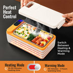 Rechargeable Electric Heated Lunch Box - Cordless Battery Powered Portable Food