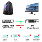BENFEI DisplayPort to DVI 6 Feet Cable, DisplayPort to DVI Adapter Male to Male