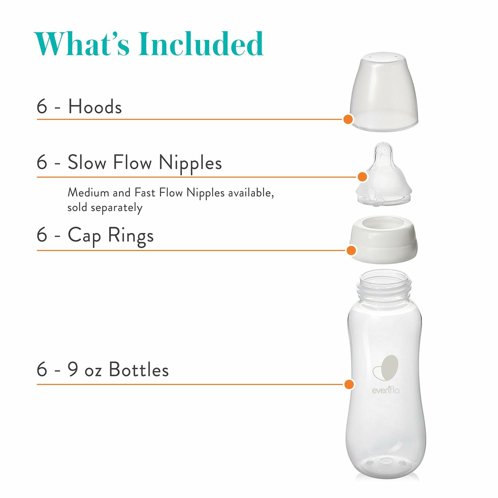Case of 6 Evenflo Feeding Premium Proflo Venting Balance Plus Standard Neck