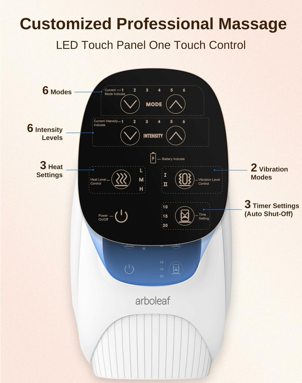 arboleaf Hand Massager with Heat and Compression, for Women Men Mom Dad, 6 Modes