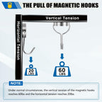 15 Pack LOVIMAG Magnetic Hooks for Cruise Cabins, 60Lbs Swivel Magnetic Hooks