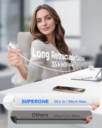 SUPERONE Retractable Charger with Dual USB Ports, 78W Retractable Wall Charger