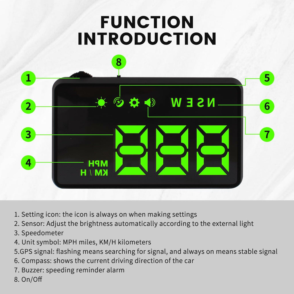 KUOWEIHUD Heads up Display for Cars,Car HUD,Head up Display for Car,Car
