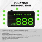 KUOWEIHUD Heads up Display for Cars,Car HUD,Head up Display for Car,Car