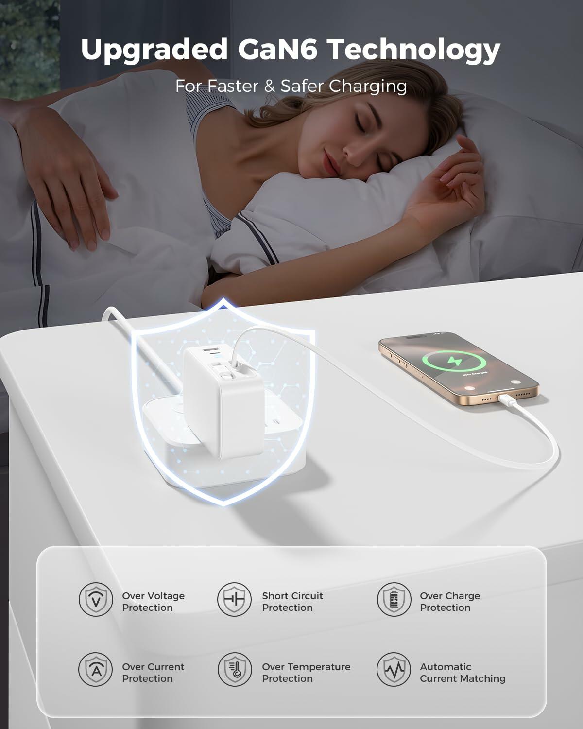 SUPERONE Retractable Charger with Dual USB Ports, 78W Retractable Wall Charger