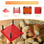 ZenxyHoC Brooder Plate for Chicks with Anti-Roost Cone, Chick Brooder Heater Red
