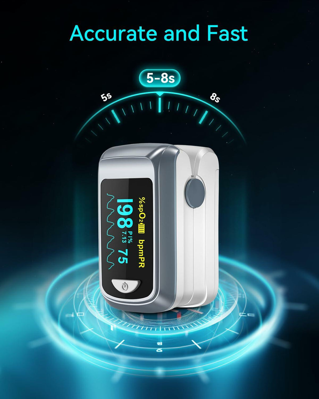 Fingertip Pulse Oximeter Blood Oxygen Saturation Monitor Pulse Ox, Heart Rate