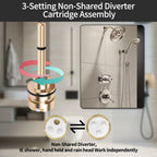 RP71718 3-Function Non-Shared Diverter Cartridge Compatible With RP71718