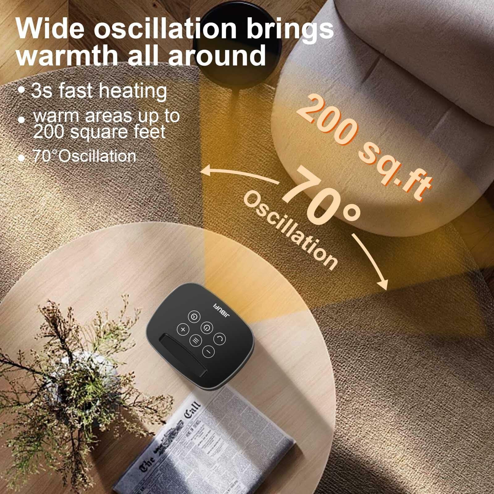 Small Portable Space Heater for Indoor Use - with 70°Rotating Feature, JIBUFI