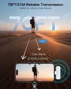 Wireless Mini Microphone for iPhone - 2 Pack Lavalier bluetooth Microphone for
