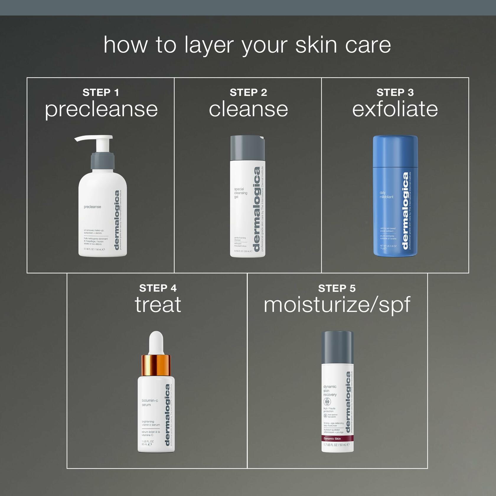 Dermalogica Daily Milkfoliant, Face Exfoliator, Powder Scrub Exfoliant with AHA