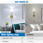 Set of 2 NIORSUN Battery Operated Wall Sconce,Gold Rechargeable Wall Lights with