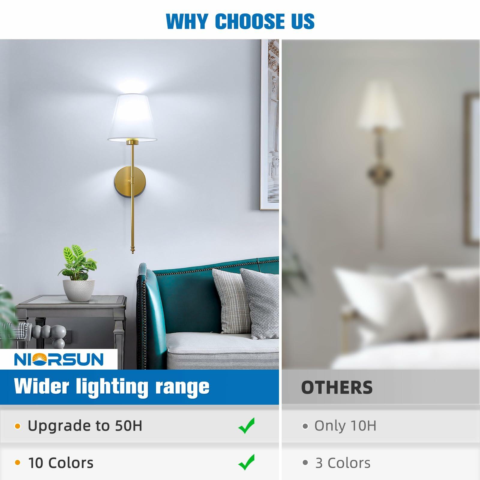 Set of 2 NIORSUN Battery Operated Wall Sconce,Gold Rechargeable Wall Lights with