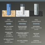 Dermalogica Daily Milkfoliant, Face Exfoliator, Powder Scrub Exfoliant with AHA