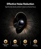 Ear Plugs for Sleeping 45dB Noise Cancelling Ear Plugs for Noise Reduction &
