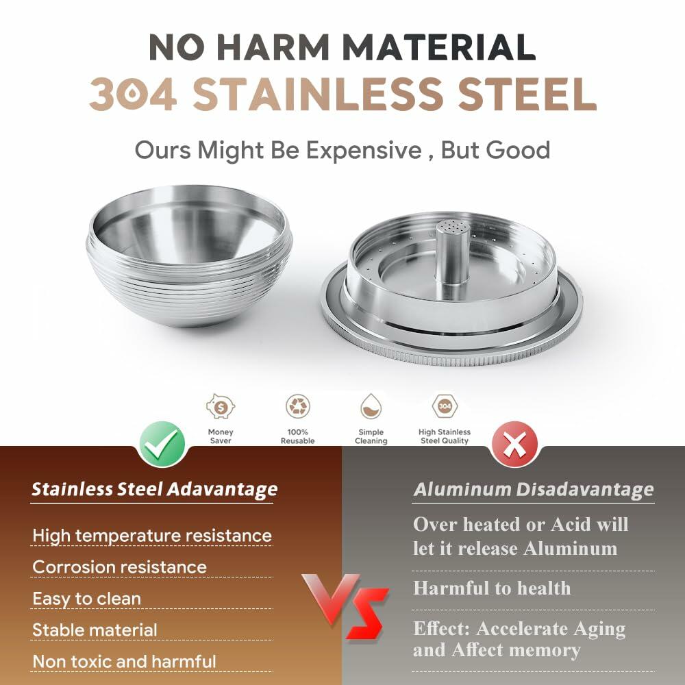 Stainless Steel Reusable Coffee Capsule, Metal Refillable Coffee Pod Brewing