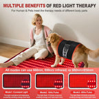 Pedete Red Light Therapy Mat for Body, Holiday Birthday Gifts for Women Men,