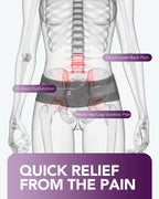 OPEN BOX - Fitomo Sacroiliac Belt with Enhanced Compression, Hip Brace for SI
