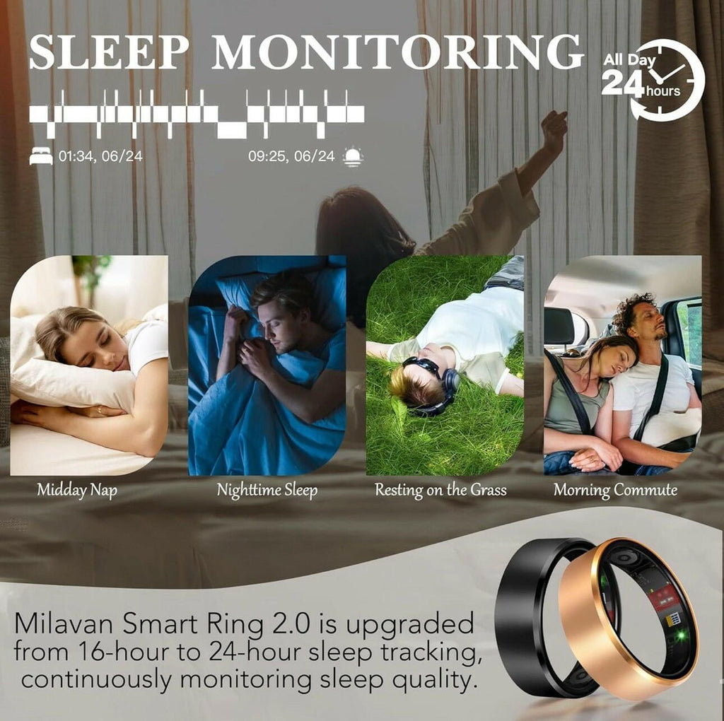 Milavan Ring 2.0 Smart Ring Fitness Tracker Size 9 BLACK