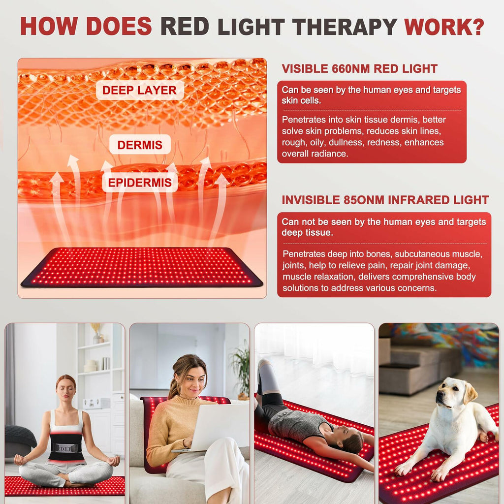 Pedete Red Light Therapy Mat for Body, Holiday Birthday Gifts for Women Men,