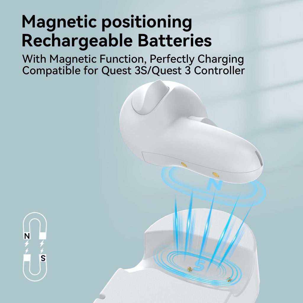 Smatree Charging Dock Compatible for Meta Quest 3S/Quest 3,Charge Controllers