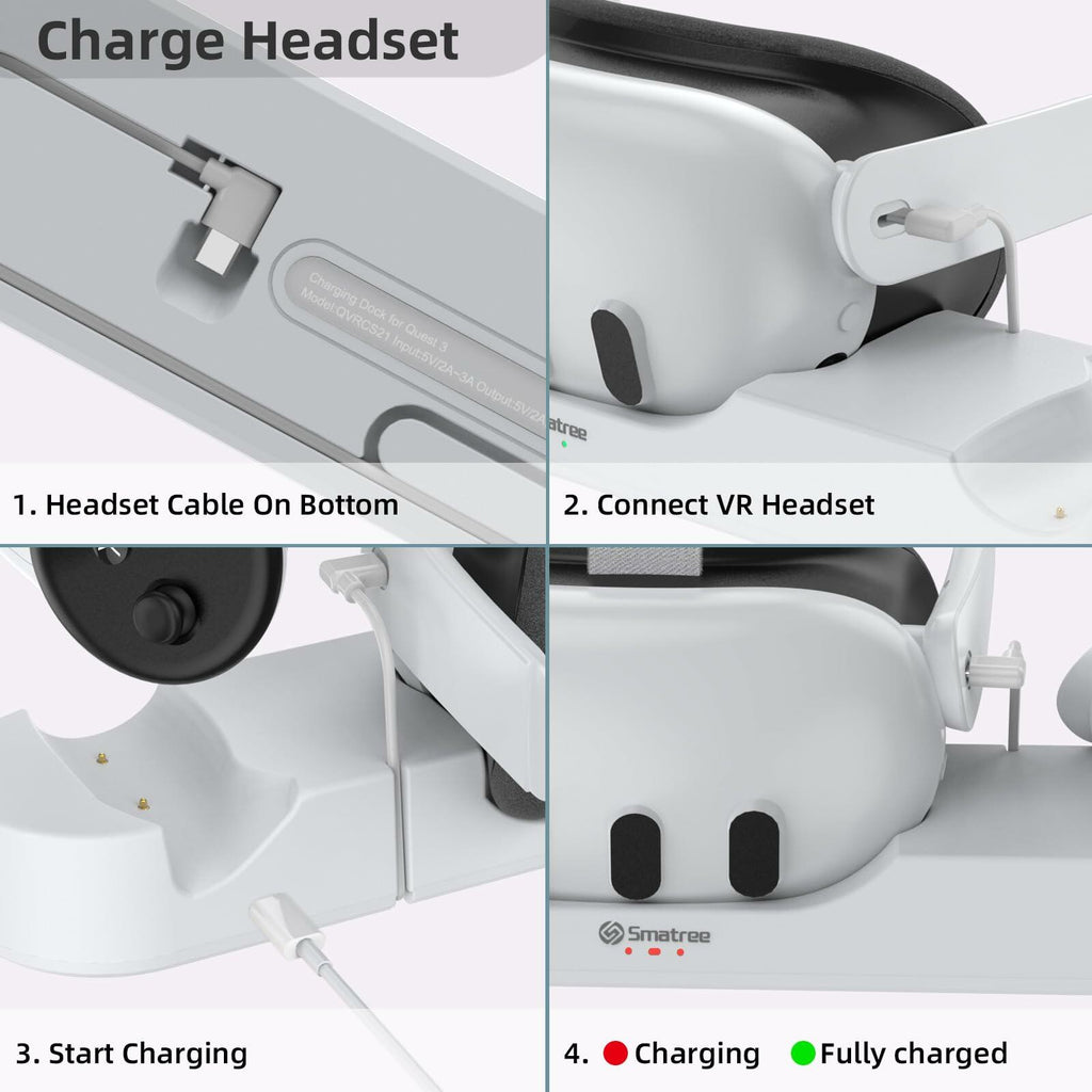Smatree Charging Dock Compatible for Meta Quest 3S/Quest 3,Charge Controllers