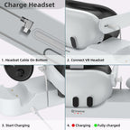 Smatree Charging Dock Compatible for Meta Quest 3S/Quest 3,Charge Controllers