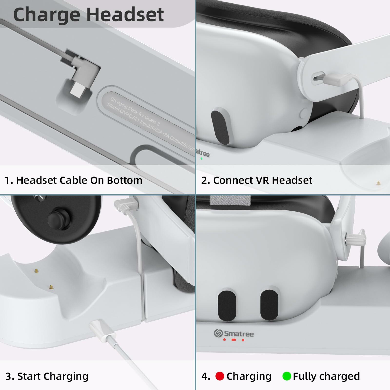 Smatree Charging Dock Compatible for Meta Quest 3S/Quest 3,Charge Controllers