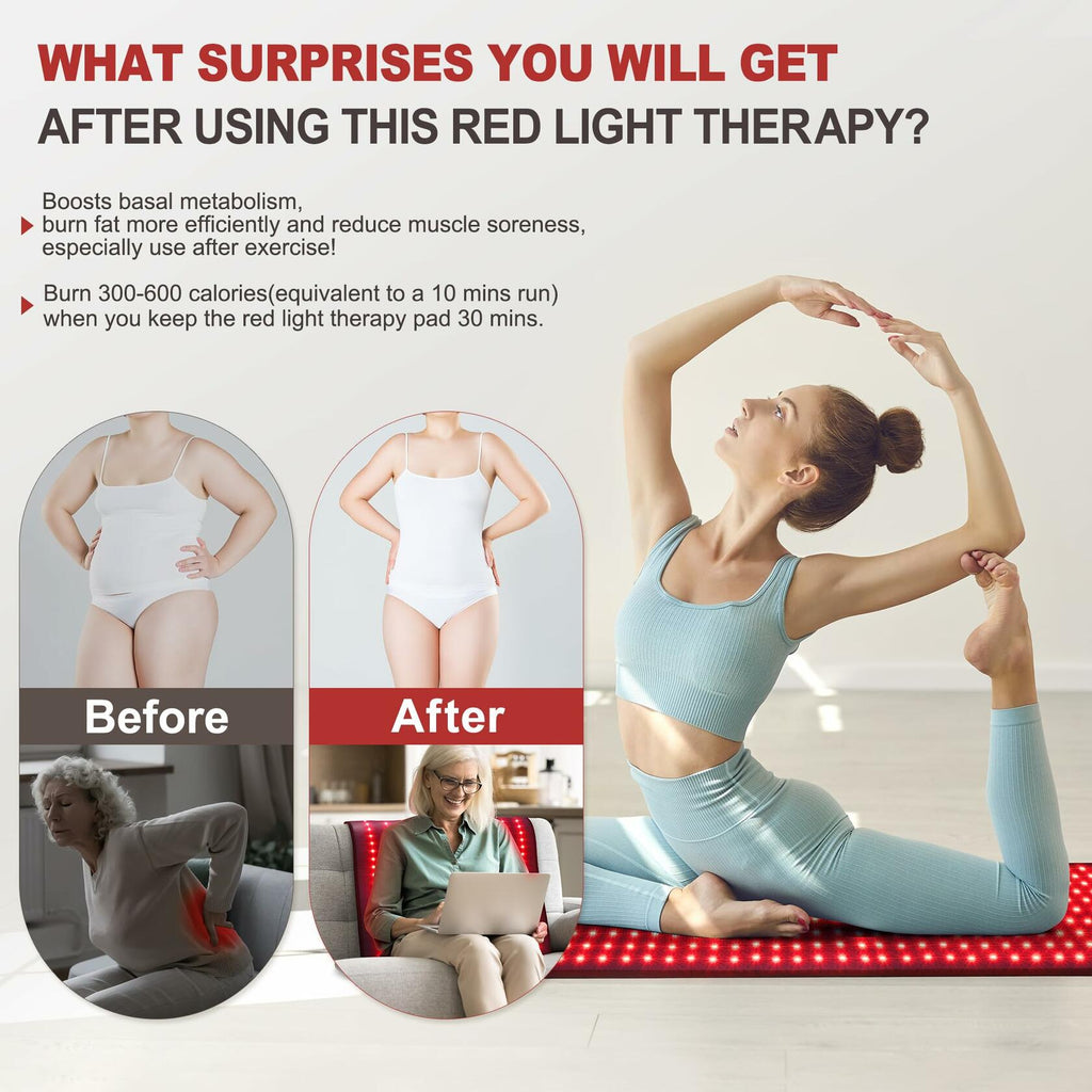 Pedete Red Light Therapy Mat for Body, Holiday Birthday Gifts for Women Men,