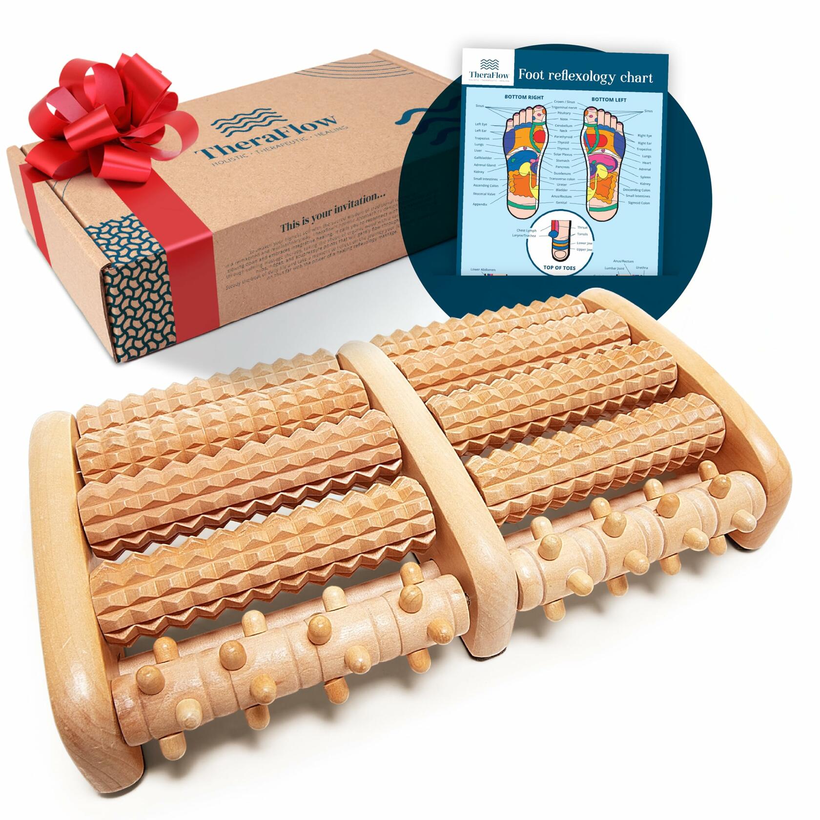 TheraFlow Foot Massager for Neuropathy & Plantar Fasciitis Relief - Mom Gifts