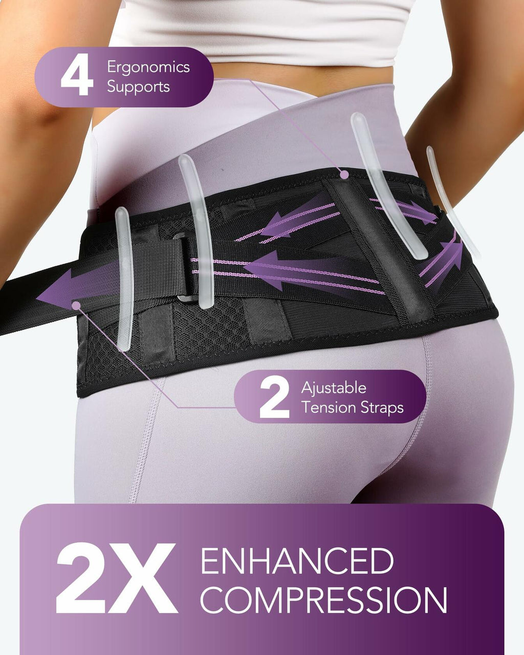 OPEN BOX - Fitomo Sacroiliac Belt with Enhanced Compression, Hip Brace for SI
