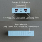 22.5W Fast Charging DIY Power Bank Case for 4 x 18650 Batteries, Solder-Free