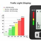 MMIZOO Digital Blood Pressure Monitors with Wristband for Home Use