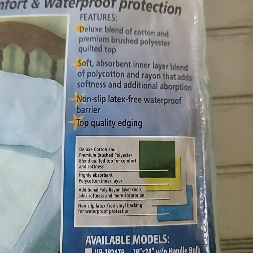 RMS Reusable Underpad Washable Protection For Bedding 34X36 Ultra Soft  sz L