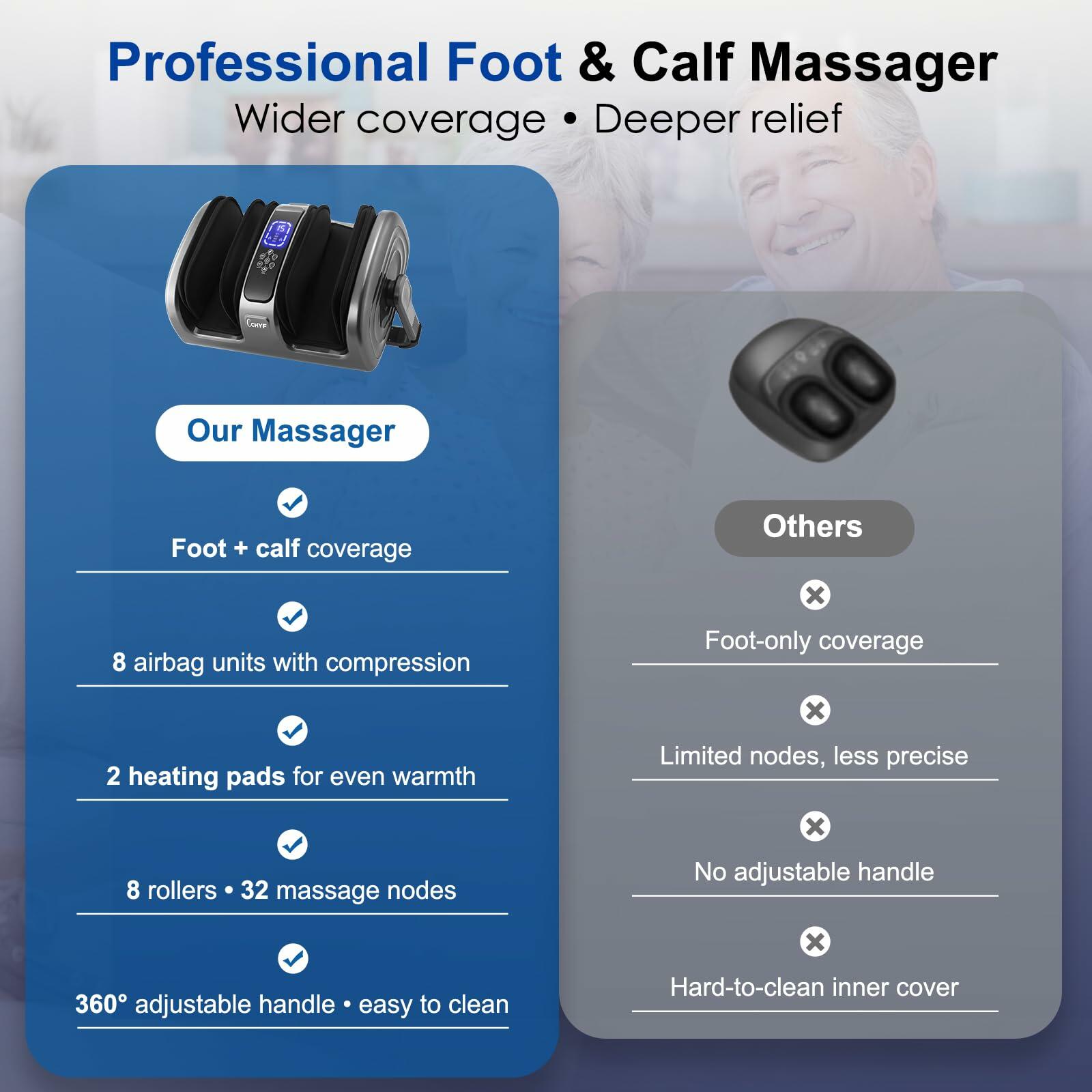 CCHYF Shiatsu Foot Massager with Heat, Foot and Calf Massager Machine with