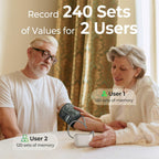 Ovutek Blood Pressure Monitors for Home Use, Large BP Cuff with 240 Memories for