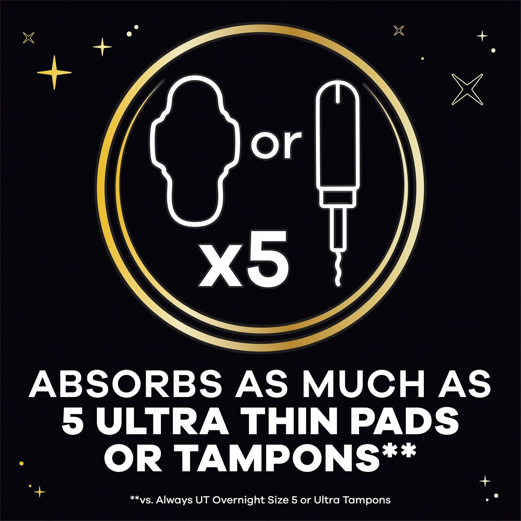 14 Count Always ZZZ Overnight Disposable Period Underwear for Women, Large, 360°